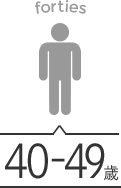 forties 40-49歳