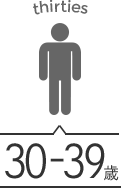 thirties 30-39歳