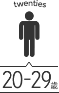twenties 20-29歳